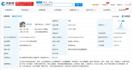 工商信息