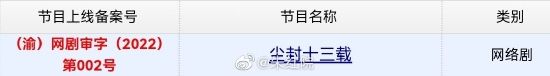 《尘封十三载》取得发行许可证
