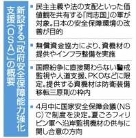 警惕,日本动作越来越大