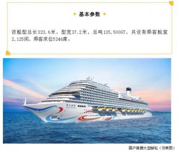 上海外高桥造船有限公司官方微信文章截图