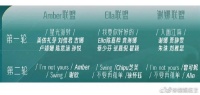 网传浪姐五公分组选曲，最后一次公演名单，感觉组了……