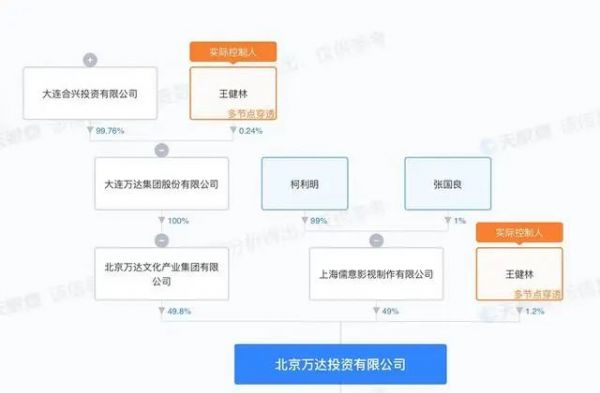 图源:天眼查