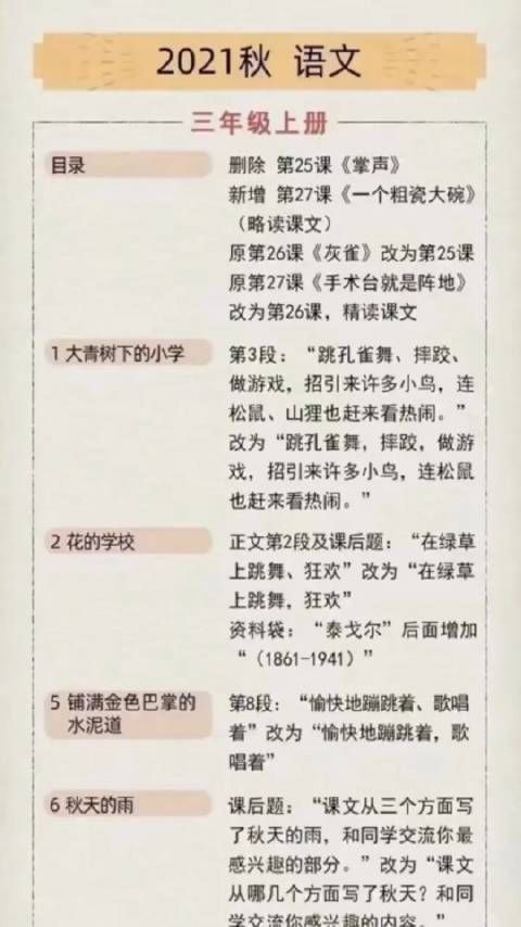 那些被删掉的英雄,将重返小学语文教材!丰碑长在,英魂永存!