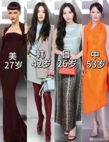 俞飞鸿这类成熟长相的好处，二十多岁的时候像三十多……