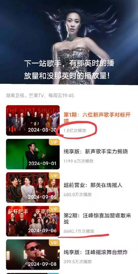 下一站歌手，有那姐的播放量与没有那姐的播放量对比明显，谁更火热不言而喻…