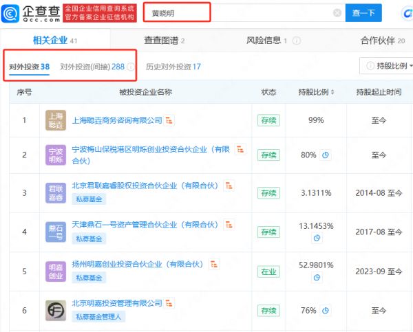 黄晓明女友叶珂商业版图被扒出 叶珂对外投资多家公司