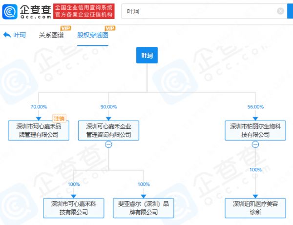 黄晓明女友叶珂商业版图被扒出 叶珂对外投资多家公司