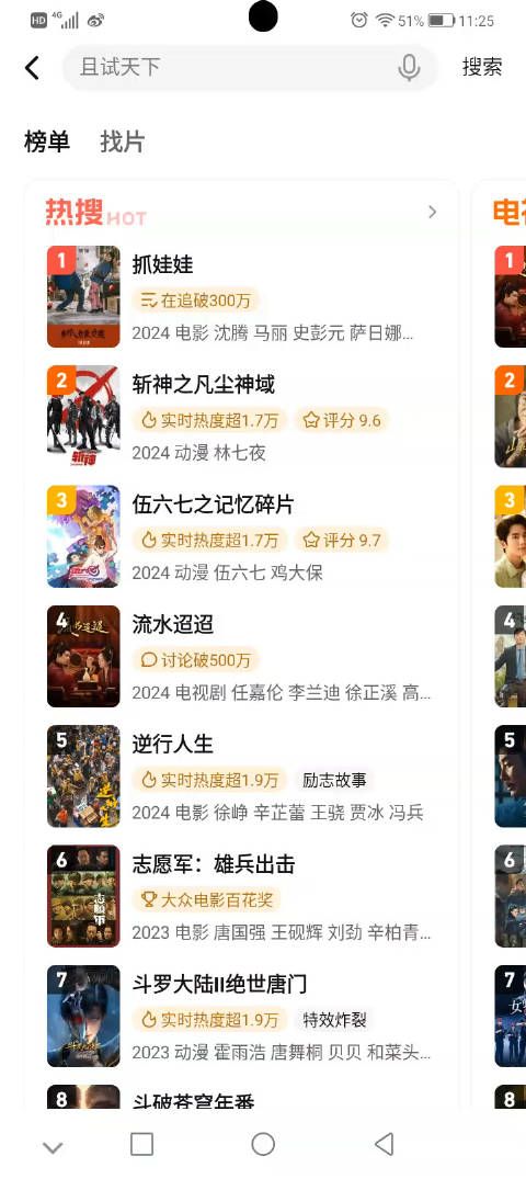 论到宠,鹅对檀健次真的不错!这排面太牛了