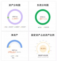 黄奕说自己最惨的时候一天只能赚8万