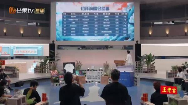 TOP登陆少年初舞台斩获第二，全力备战一公