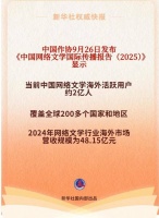 新华社权威快报丨中国网络文学海外活跃用户约2亿人