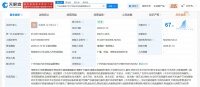 小沈阳公司进军艺人培训业！投资新公司同时抢注“美美茶内”商标，商业嗅觉敏锐