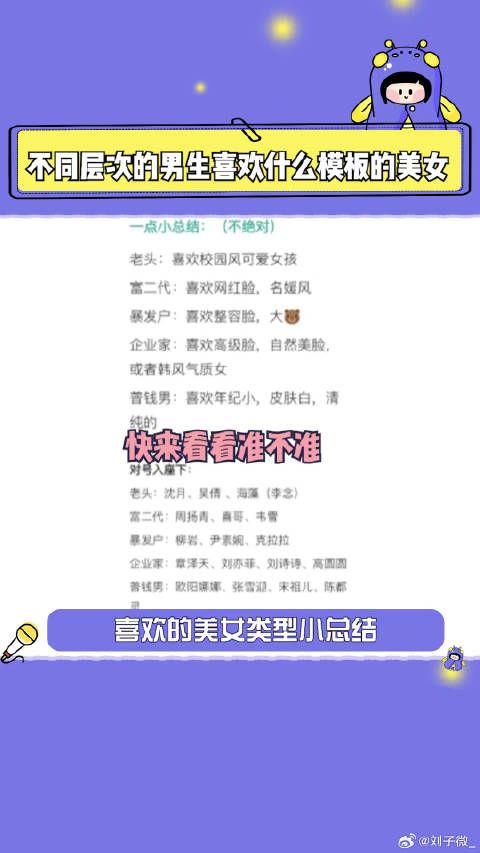 摊牌了,原来我是大企业家和普钱男……刘诗诗 夏日娱评嘉年华