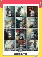 电影澎湖海战发布首批角色海报，主演阵容强大