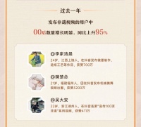 非遗短剧热潮：年轻人主导传承，平台押注下一个内容蓝海