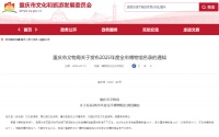 152个！重庆公布最新博物馆名录，看看你去过多少家？