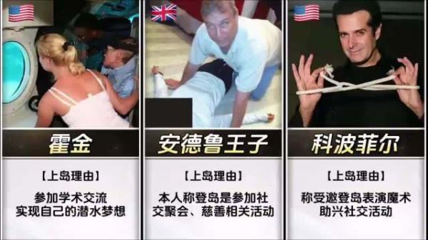 名人权贵给出的上萝莉岛的理由