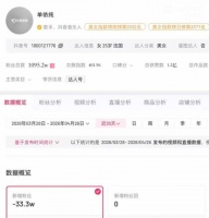 单依纯演唱会票卖不动了，粉丝觉得被割韭菜，版权和造型又惹争议