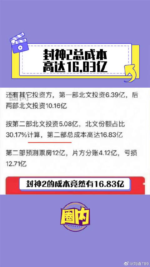 用没用心观众看得出来，电影