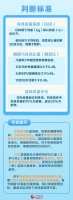 儿童如何保持健康体重?专家支招