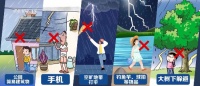 遇到暴雨和雷电天气如何防范?这些要牢记