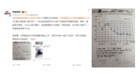 小学生数学被扣4分引医生讨论,到底该不该扣?