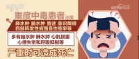 夏季谨防一氧化碳中毒,这些要点值得注意!