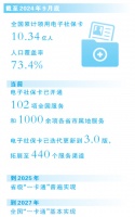 电子社保卡带来哪些新服务