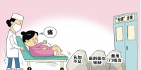 分娩镇痛推广“痛点”在哪儿?