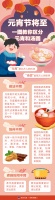 元宵节将至,一图教你区分元宵和汤圆