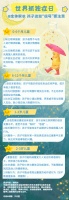 @全体家长,孩子这些“信号”要注意