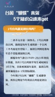 台风“蝴蝶”来袭，5个知识点速来get