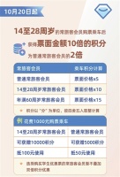 火车票积分，可兑换座位升席