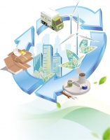 “无废城市”探索  展现中国样本（美丽中国）