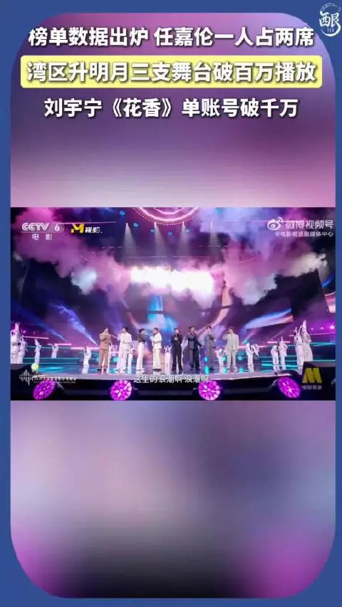 任嘉伦林依轮爱情鸟播放量断层领先