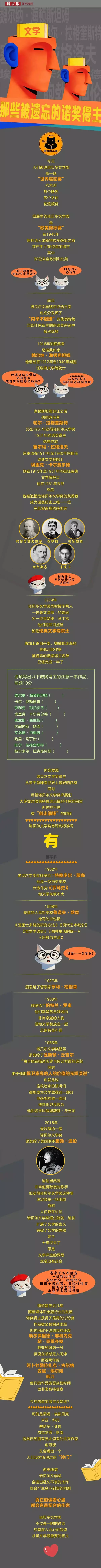 得了诺贝尔文学奖，依然冷门|被遗忘的诺奖得主们