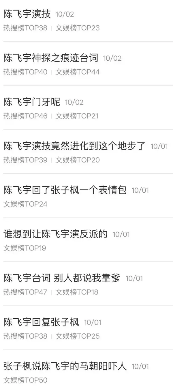 陈红的儿子出息了！3天连上14个热搜